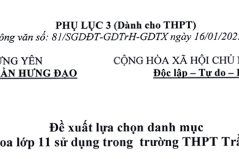 Danh mục sách giáo khoa LỚP 11 sử dụng trong trường THPT Trần Hưng Đạo năm học 2024 2025