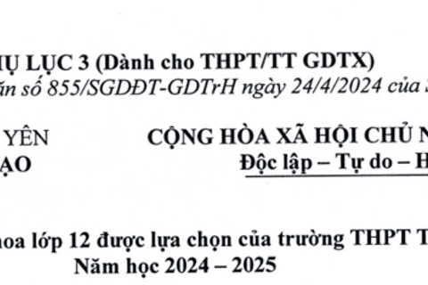 Danh mục sách giáo khoa LỚP 12 sử dụng trong trường THPT Trần Hưng Đạo năm học 2024 2025