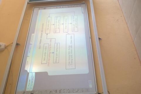 TẬP HUẤN NÂNG CAO NĂNG LỰC ỨNG DỤNG CÔNG NGHỆ THÔNG TIN