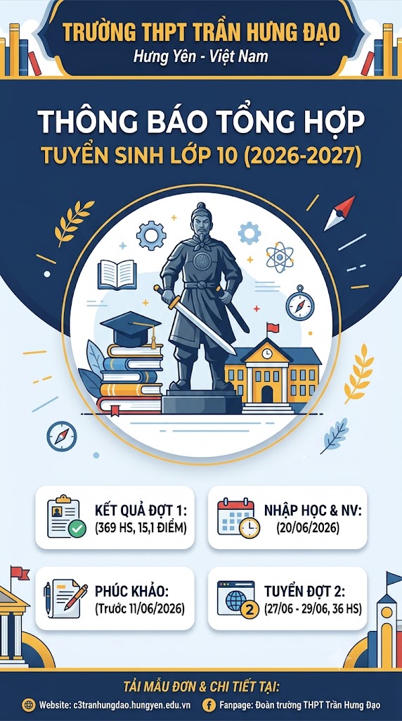 📣THÔNG BÁO KẾT QUẢ TRÚNG TUYỂN, LỊCH NHẬP HỌC VÀ ĐĂNG KÝ NGUYỆN VỌNG LỚP 10 (NĂM HỌC 2026-2027) 📣
