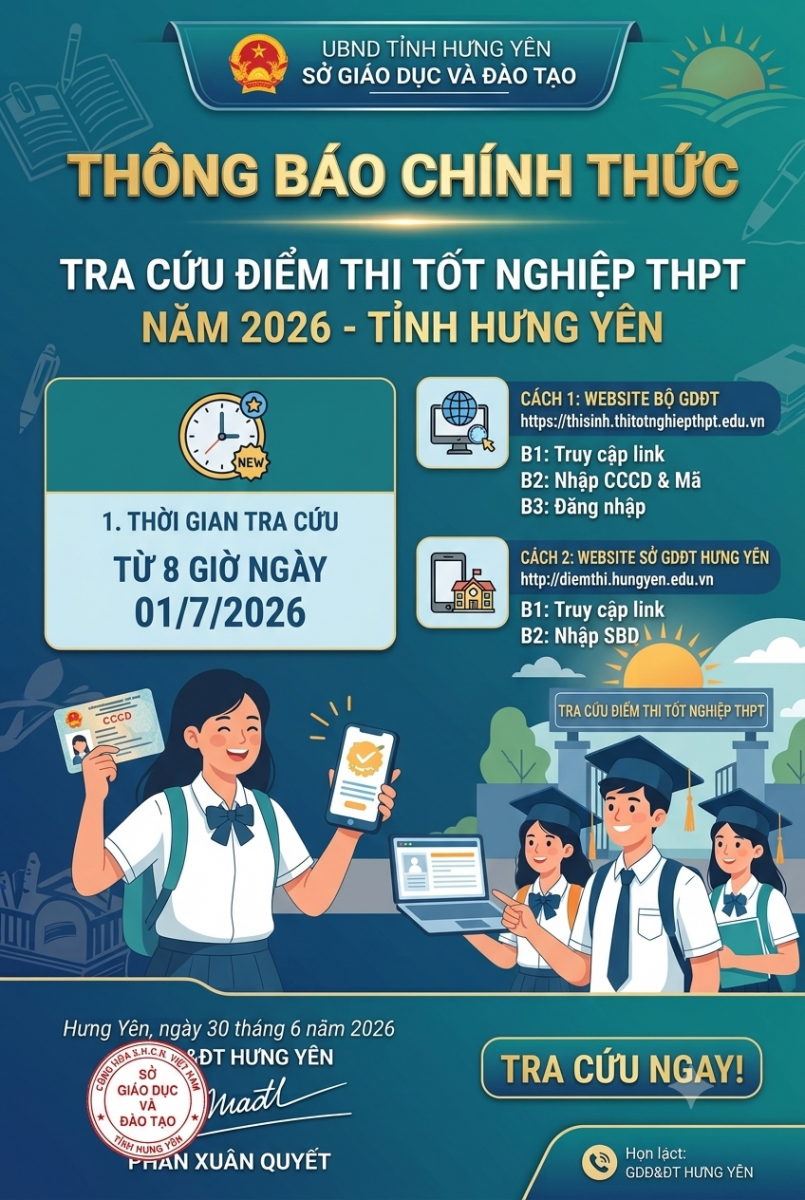 <a href='https://thpttranhungdao.hungyen.edu.vn/tin-tuc/thong-bao-thoi-gian-va-dia-chi-tra-cuu-diem-thi-tot-nghiep-thpt-nam-2026.html'>THÔNG BÁO Thời gian và địa chỉ tra cứu điểm thi tốt nghiệp THPT năm 2026</a>