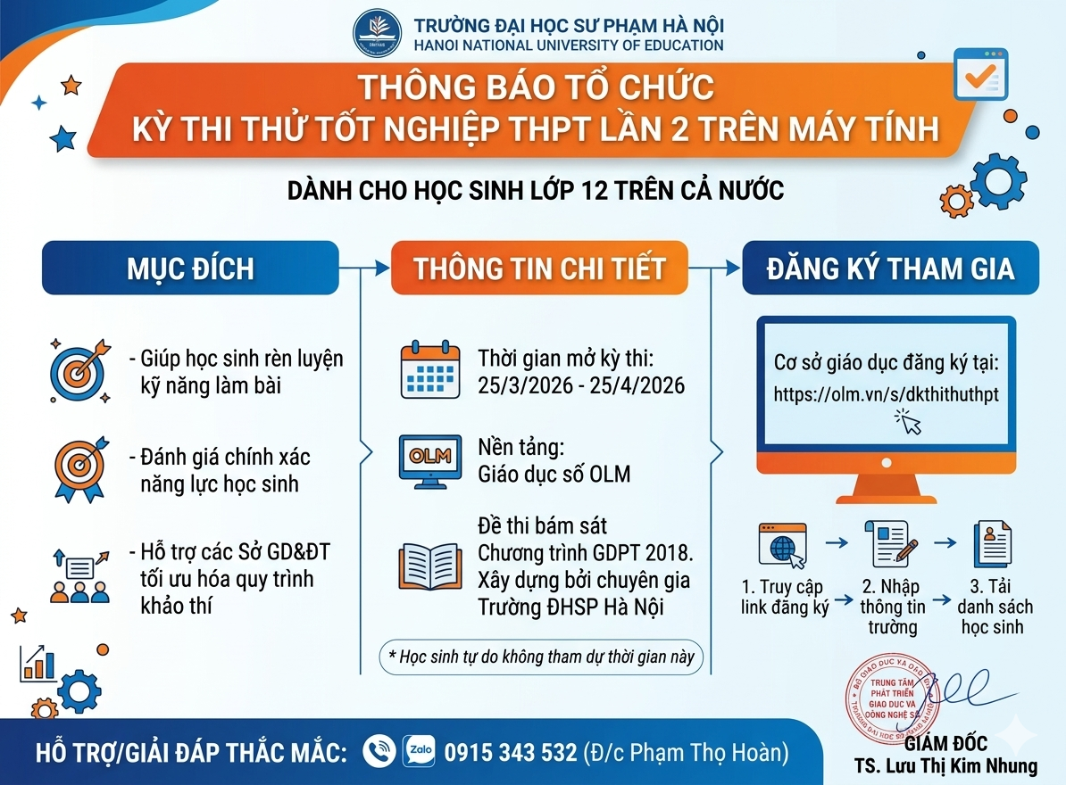 <a href='https://thpttranhungdao.hungyen.edu.vn/tin-tuc/truong-dai-hoc-su-pham-ha-noi-trung-tam-phat-trien-giao-duc-va-cong-ngh-so.html'>TRƯỜNG ĐẠI HỌC SƯ PHẠM HÀ NỘI TRUNG TÂM PHÁT TRIỄN GIÁO DỤC VÀ CÔNG NGH SỐ</a>